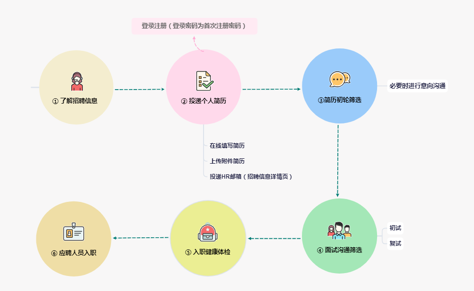 1605582585(1).png
